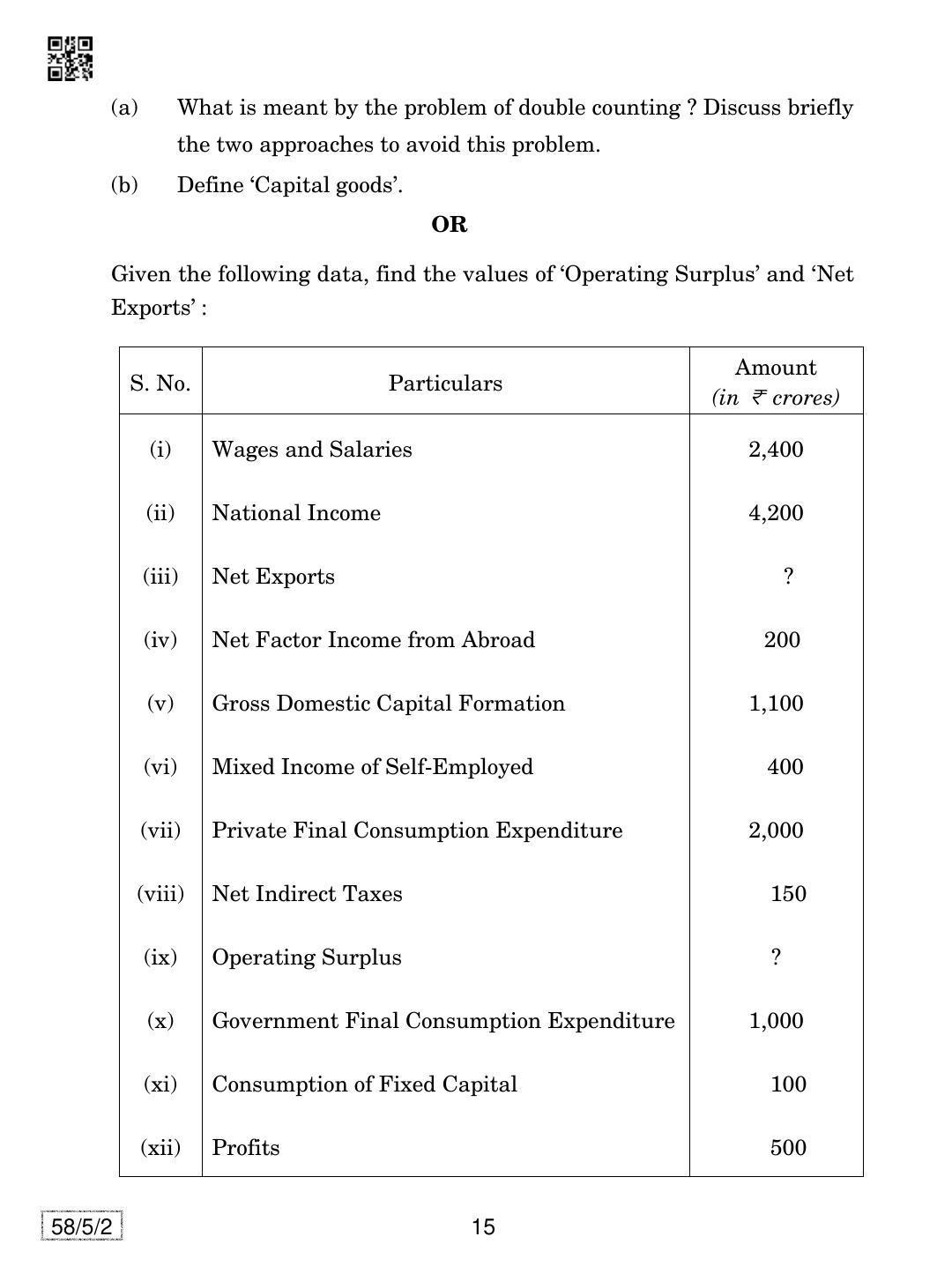 CBSE Class 12 58-5-2 Economics 2019 Question Paper - Page 15