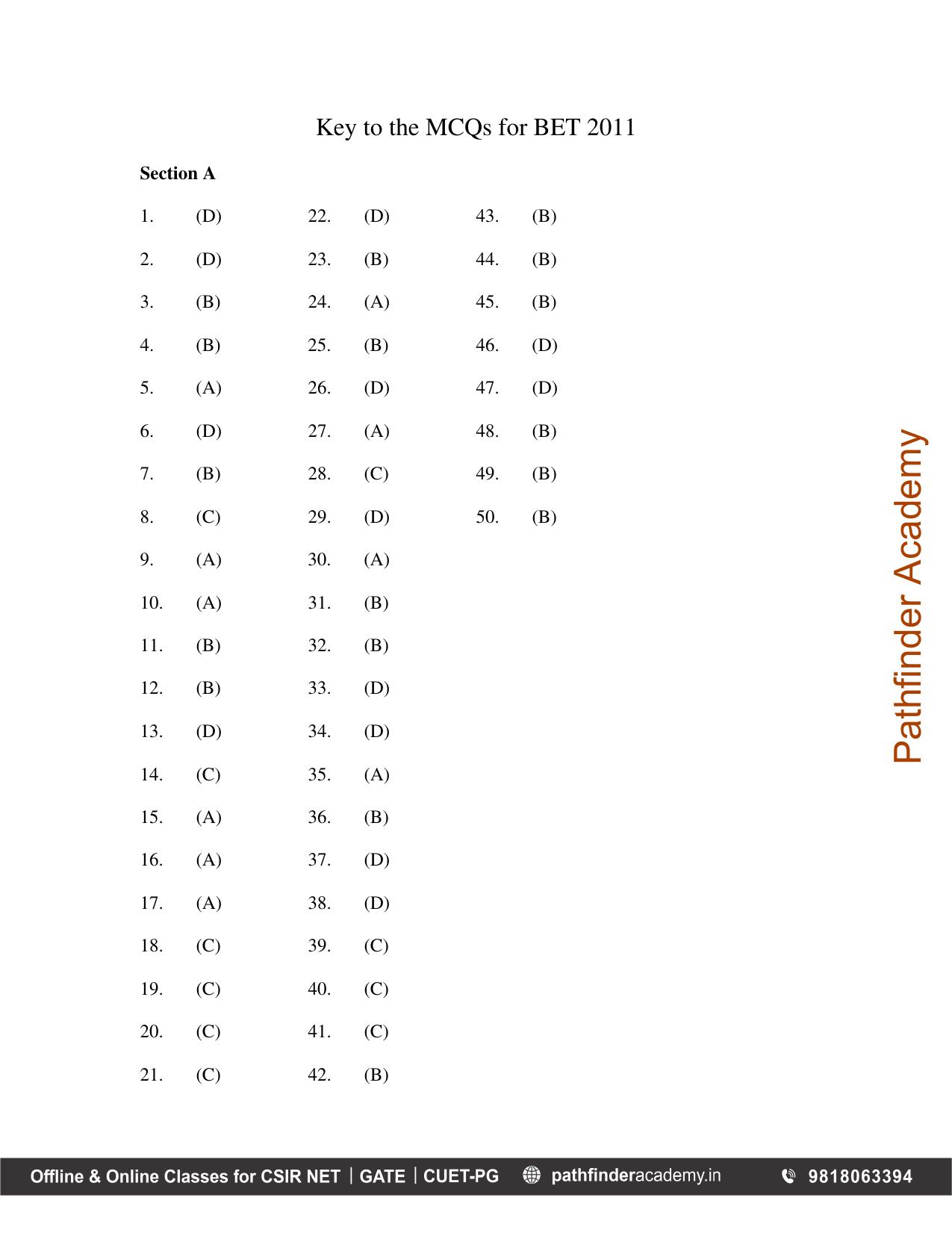 BET 2011 Question Paper - Page 22