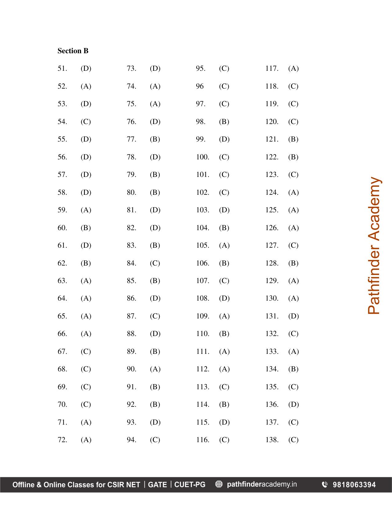 BET 2011 Question Paper - Page 23