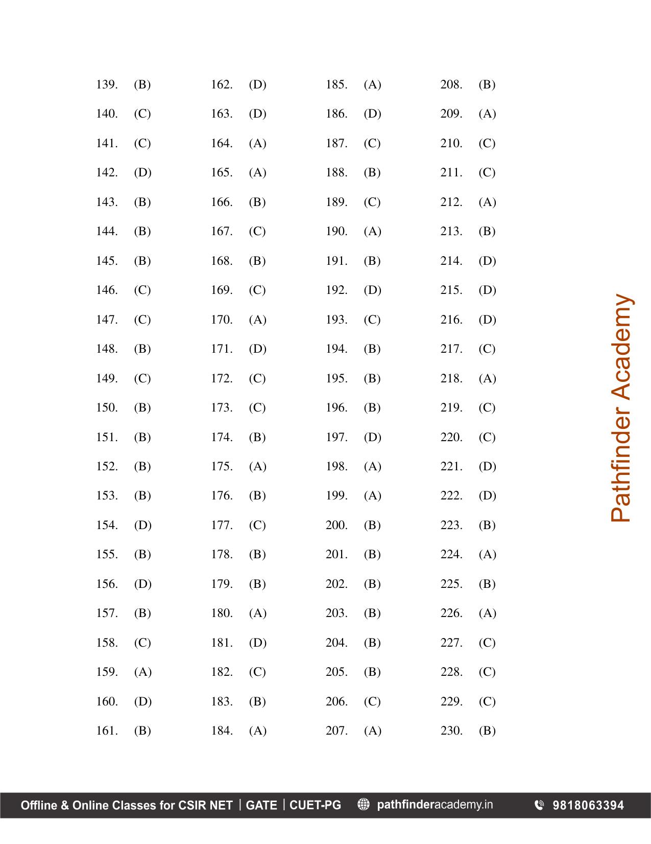 BET 2011 Question Paper - Page 24