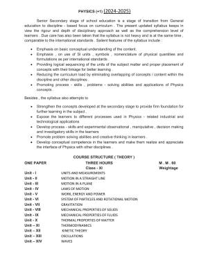 HP Board Class 11th Syllabus for Physics