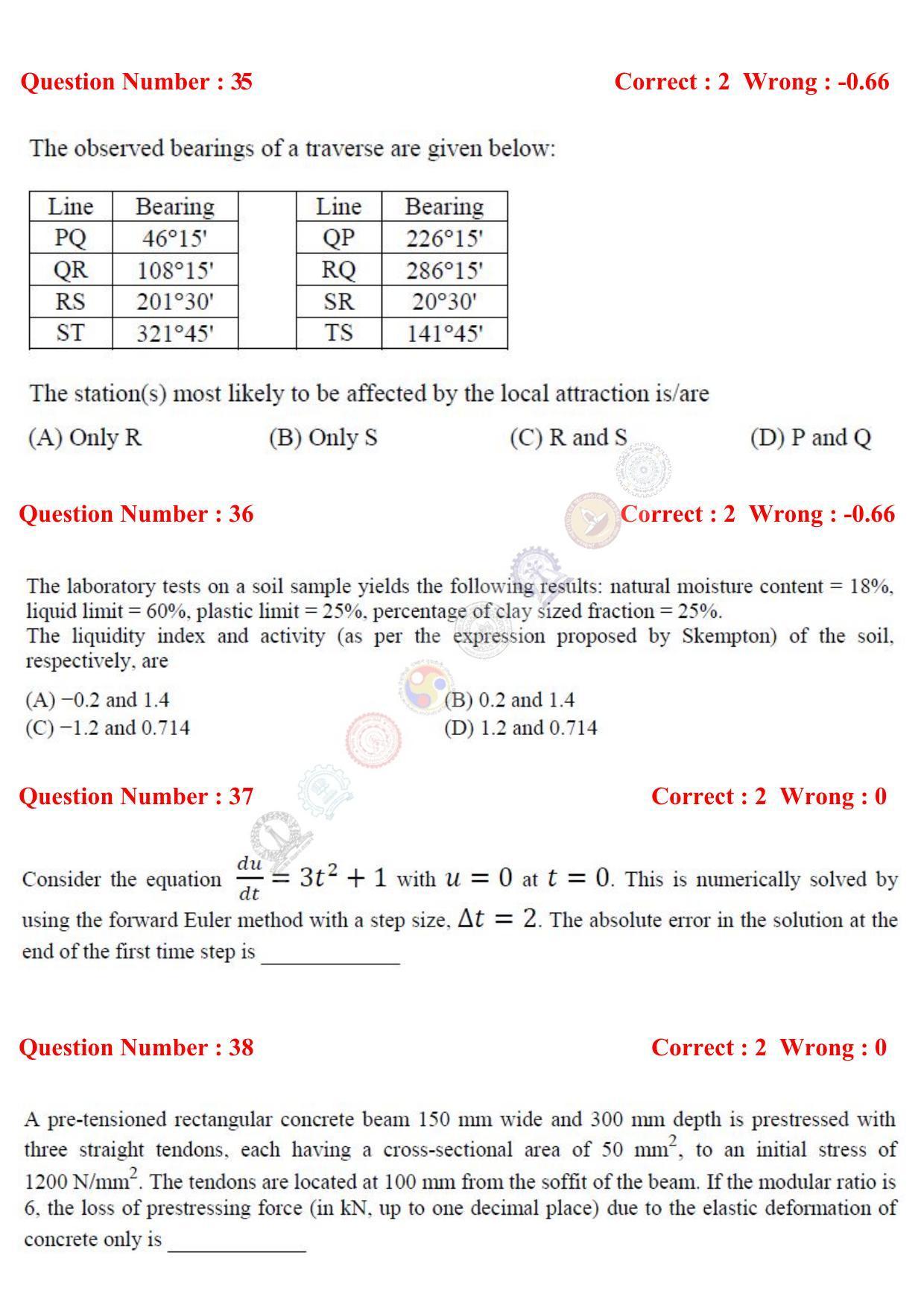 GATE 2017 Civil Engineering (CE) Question Paper with Answer Key - Page 14