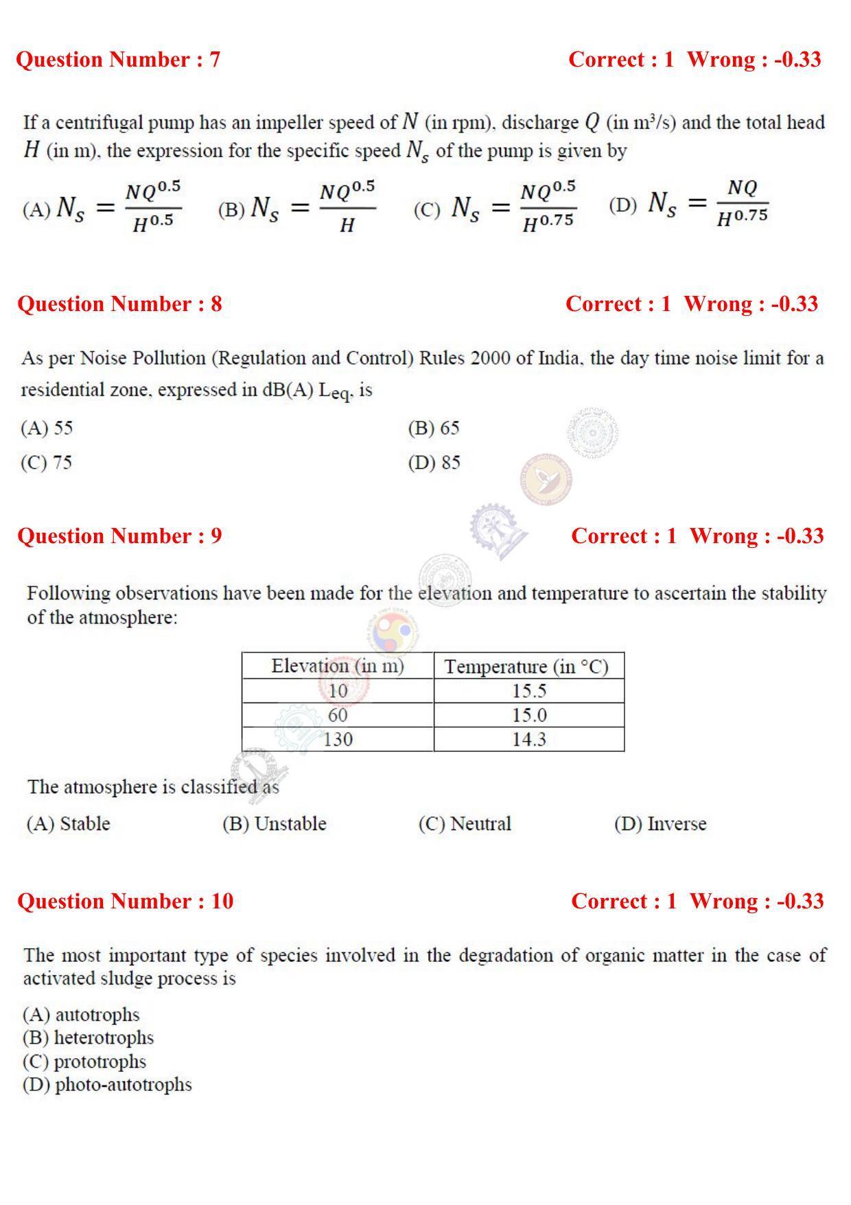 GATE 2017 Civil Engineering (CE) Question Paper with Answer Key - Page 32