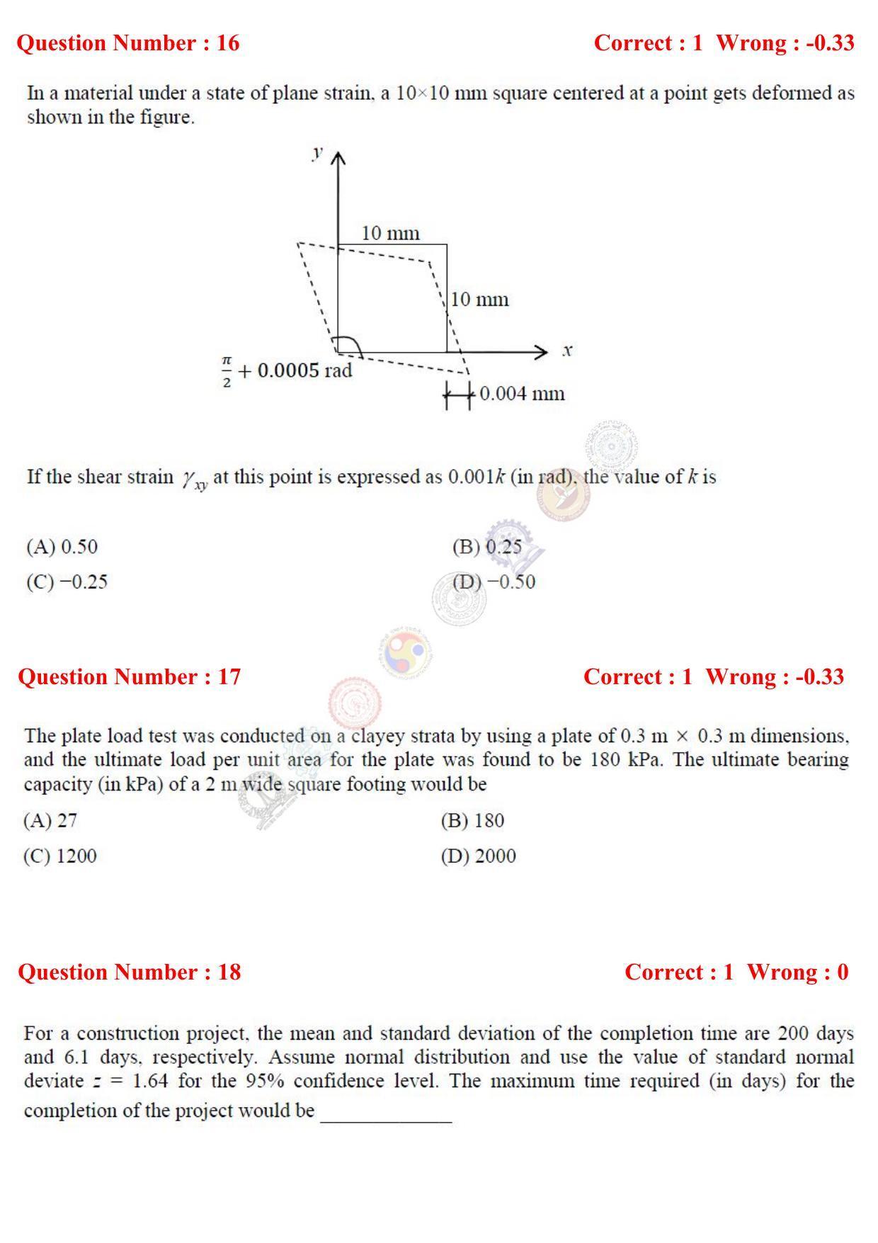 GATE 2017 Civil Engineering (CE) Question Paper with Answer Key - Page 35