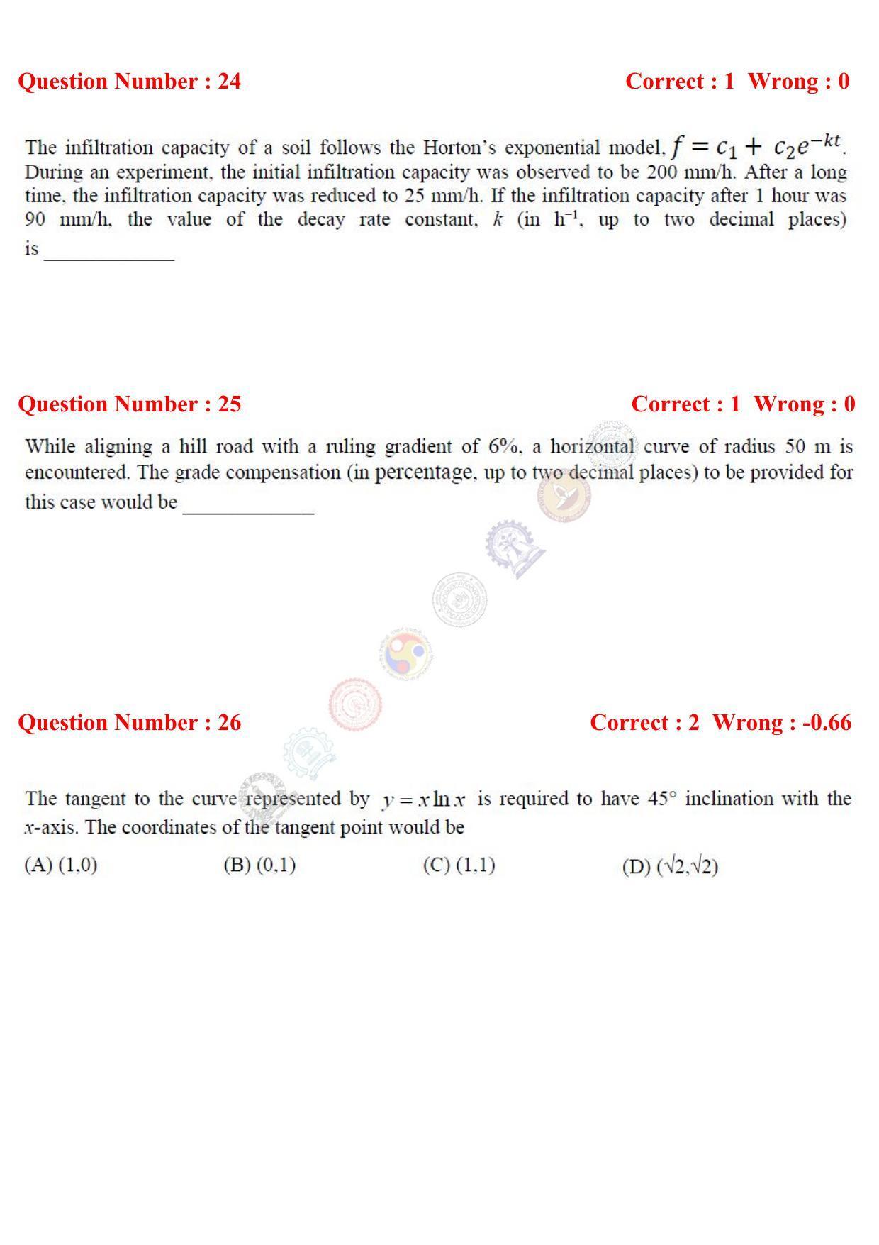 GATE 2017 Civil Engineering (CE) Question Paper with Answer Key - Page 37