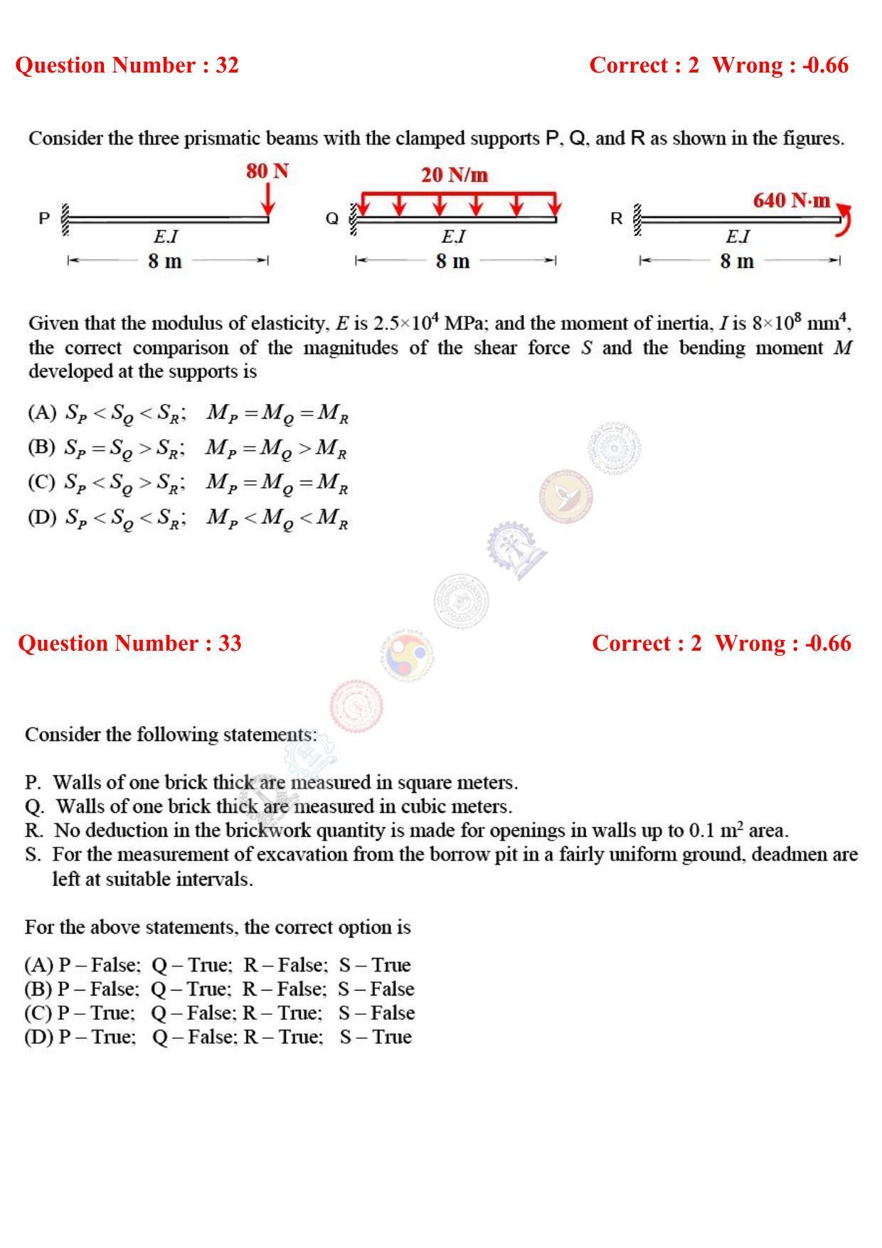 GATE 2017 Civil Engineering (CE) Question Paper with Answer Key - Page 40