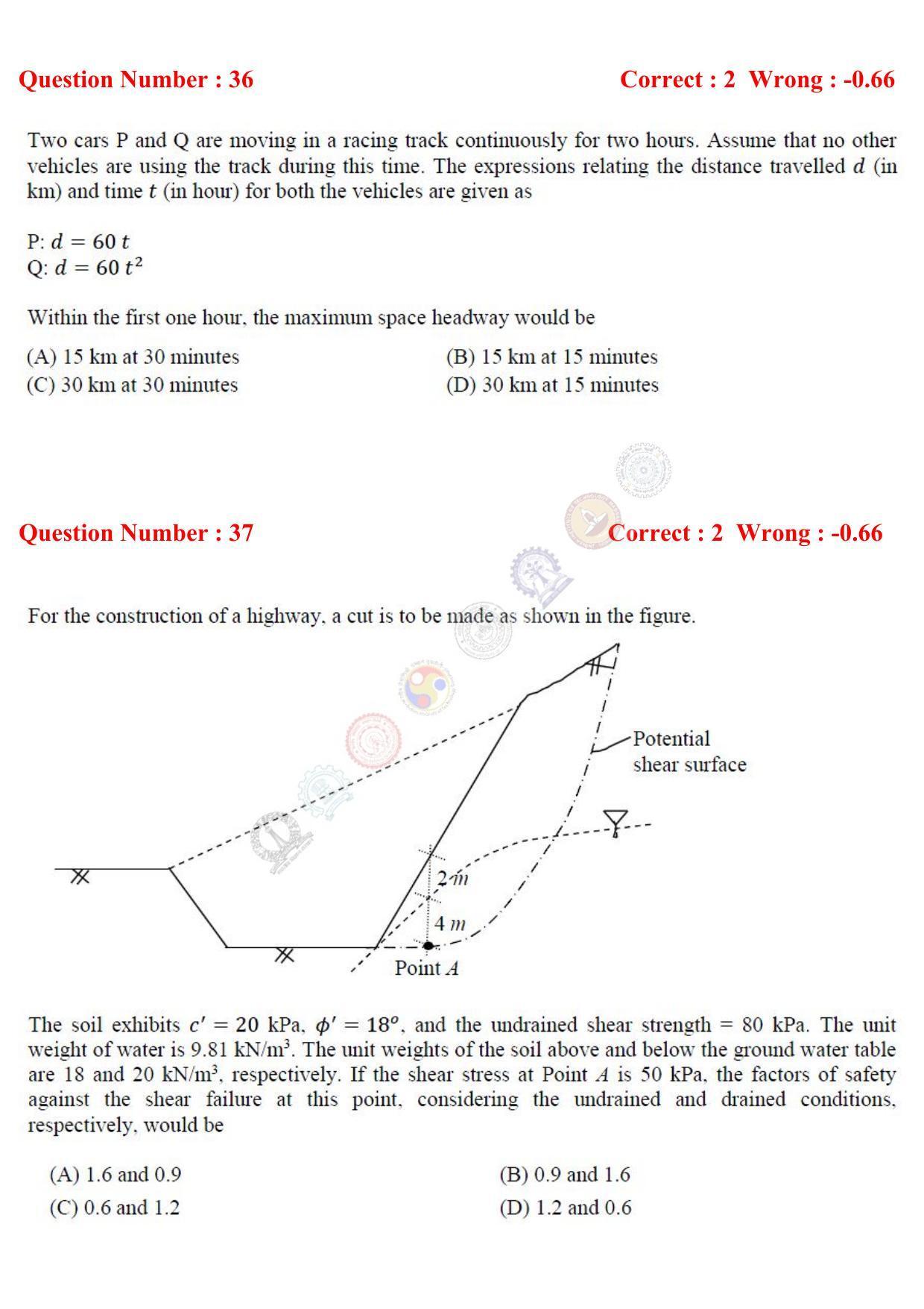 GATE 2017 Civil Engineering (CE) Question Paper with Answer Key - Page 42