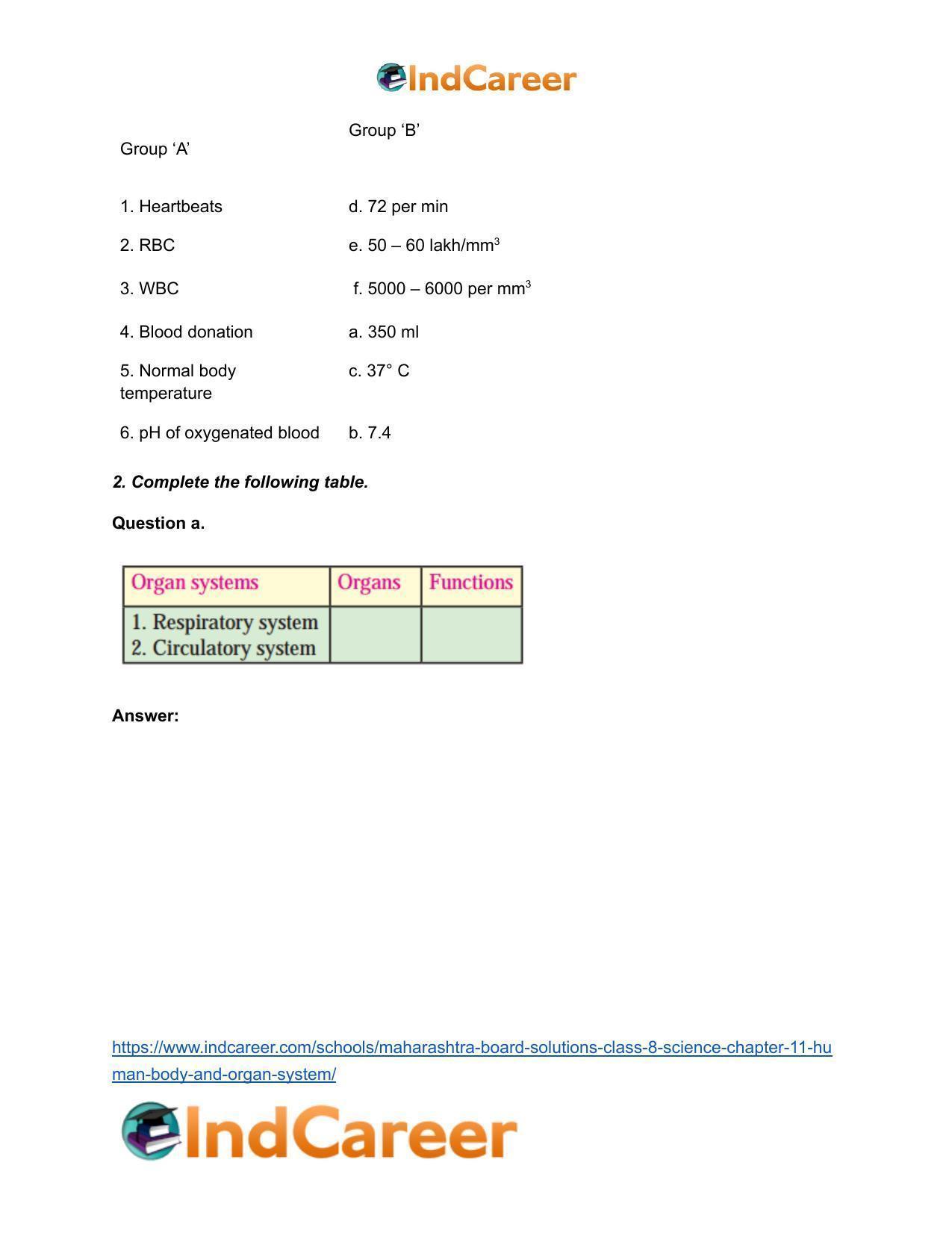Maharashtra Board Solutions Class 8-Science: Chapter 11- Human Body and Organ System - Page 3