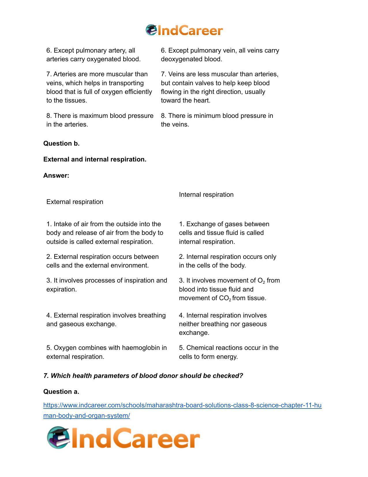 Maharashtra Board Solutions Class 8-Science: Chapter 11- Human Body and Organ System - Page 11