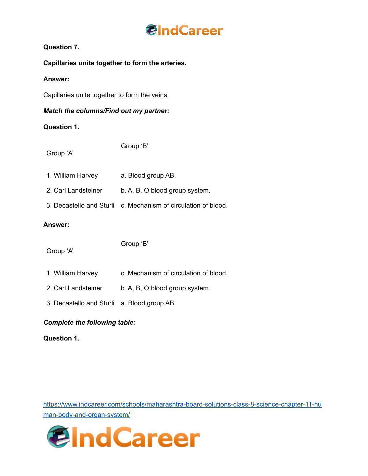 Maharashtra Board Solutions Class 8-Science: Chapter 11- Human Body and Organ System - Page 16