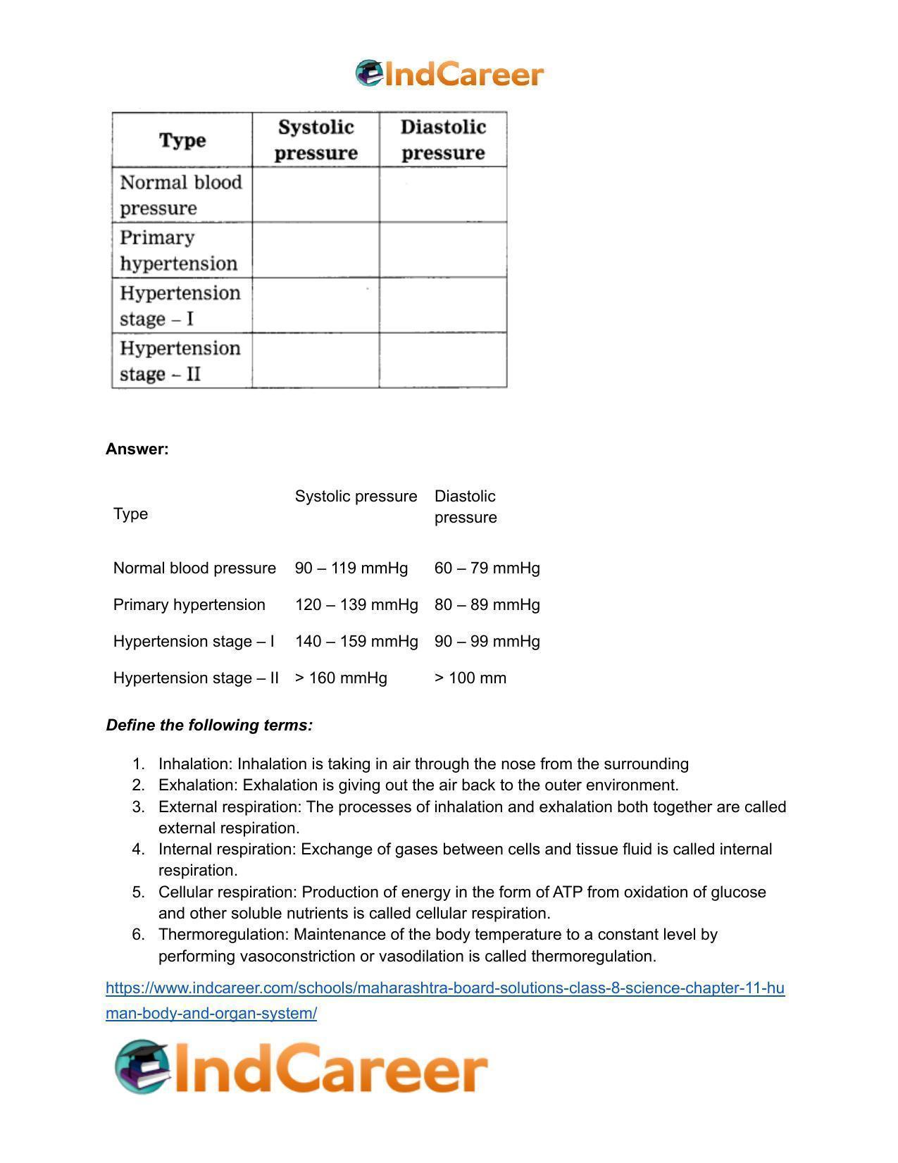 Maharashtra Board Solutions Class 8-Science: Chapter 11- Human Body and Organ System - Page 17