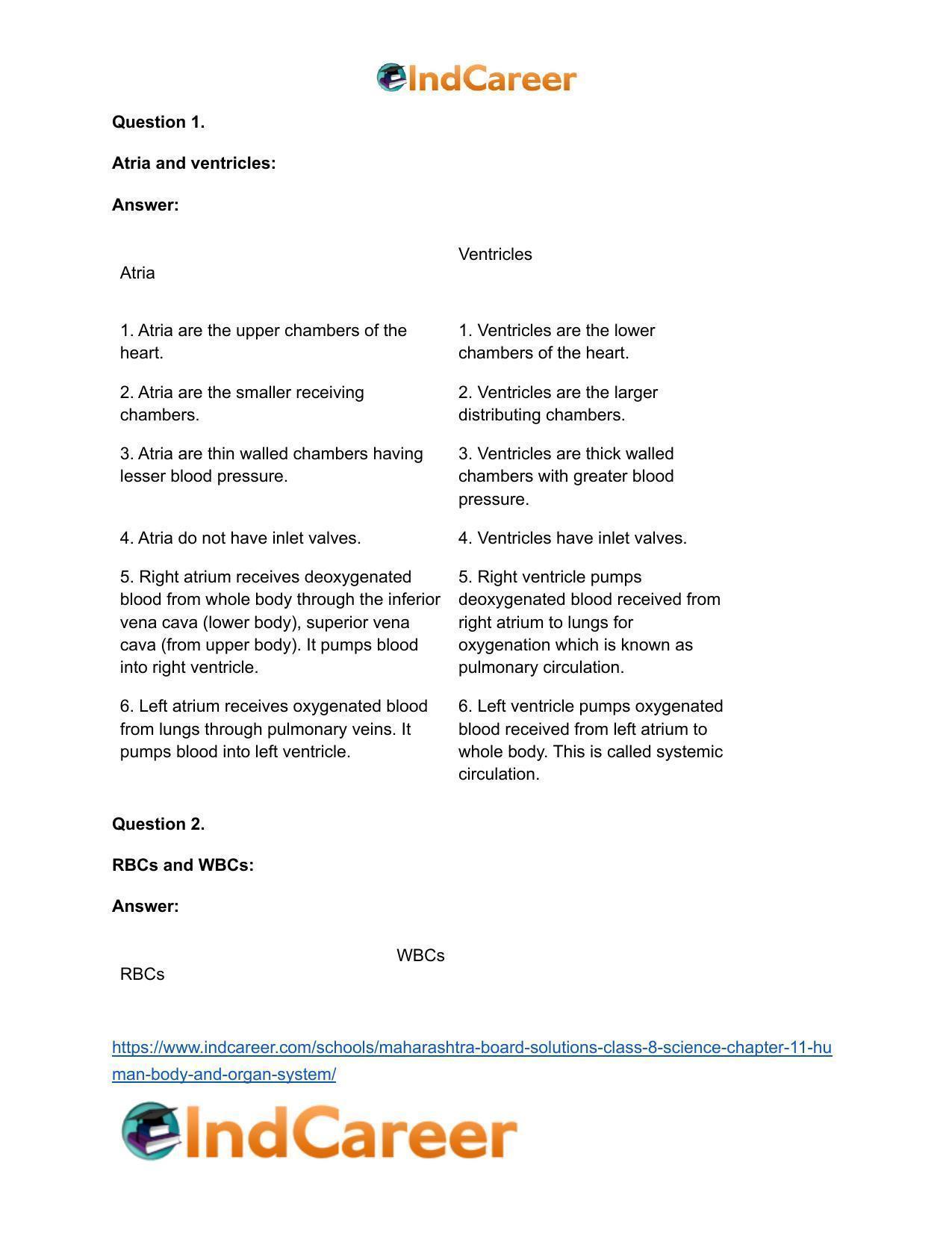 Maharashtra Board Solutions Class 8-Science: Chapter 11- Human Body and Organ System - Page 20
