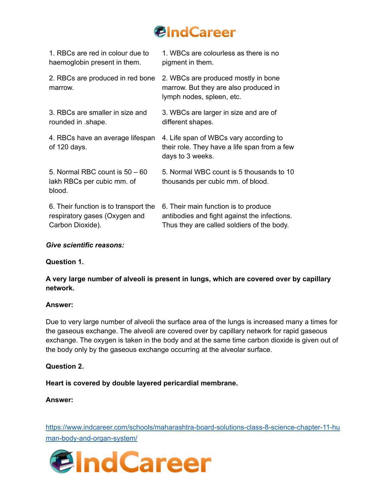 Maharashtra Board Solutions Class 8-Science: Chapter 11- Human Body and Organ System - Page 21
