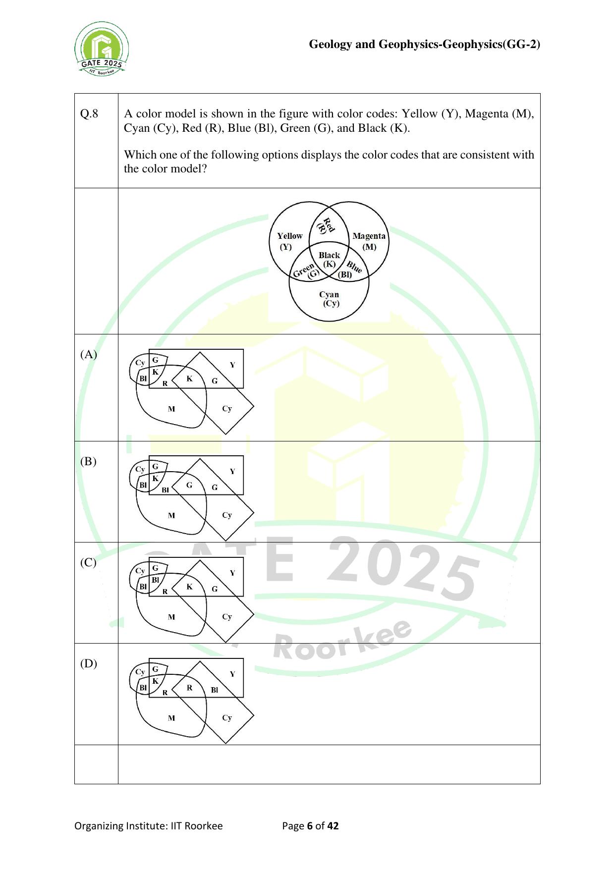 GATE 2025 Geology and Geophysics - Geophysics (GG-2) Question Paper - Page 6