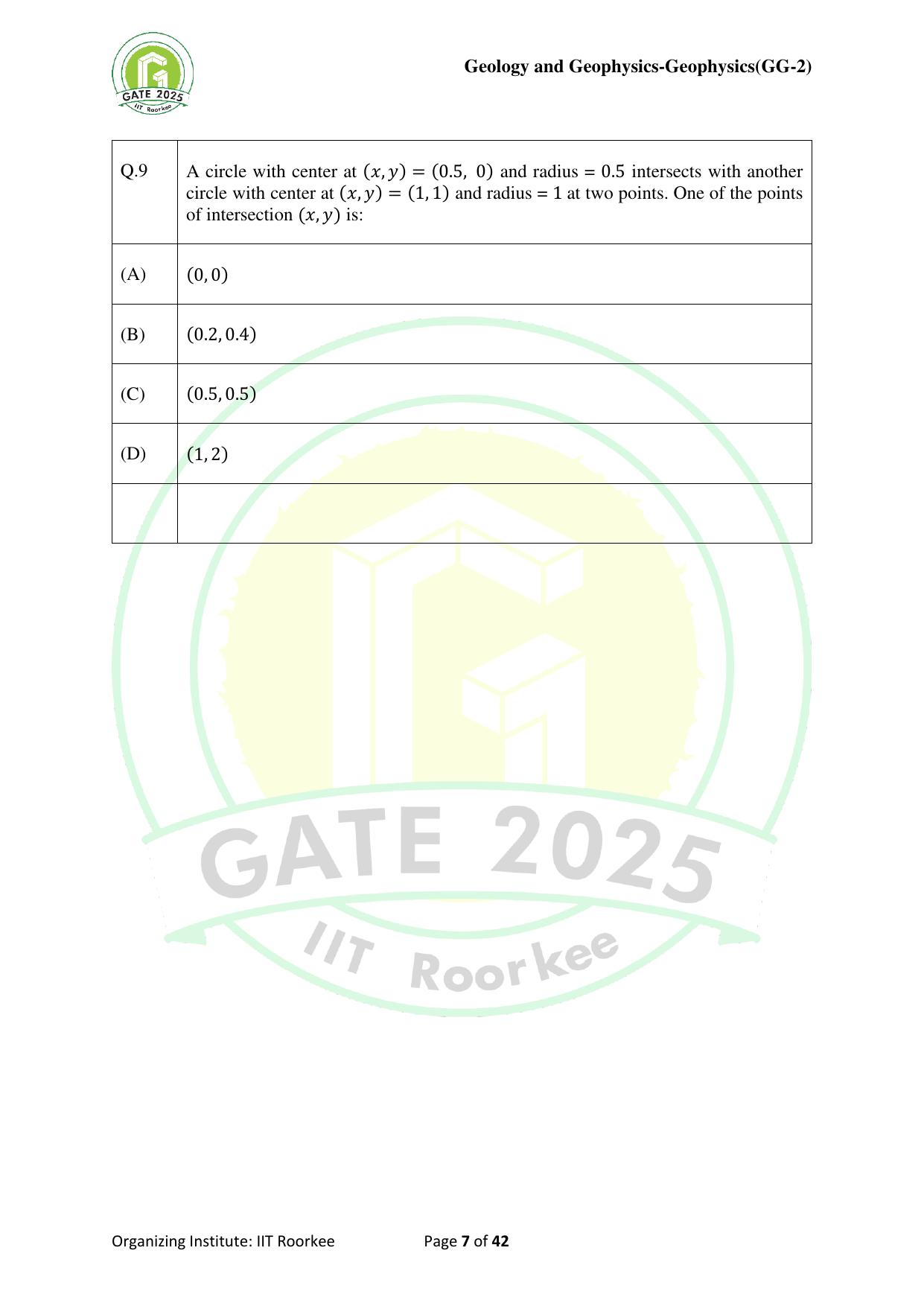 GATE 2025 Geology and Geophysics - Geophysics (GG-2) Question Paper - Page 7