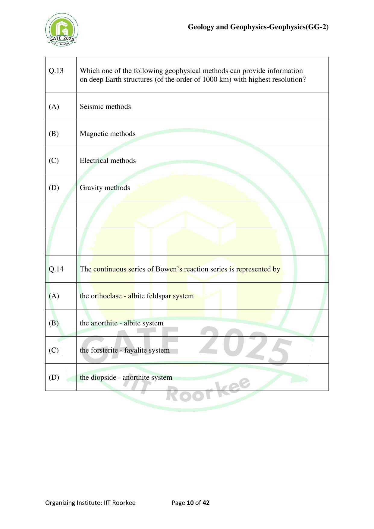 GATE 2025 Geology and Geophysics - Geophysics (GG-2) Question Paper - Page 10