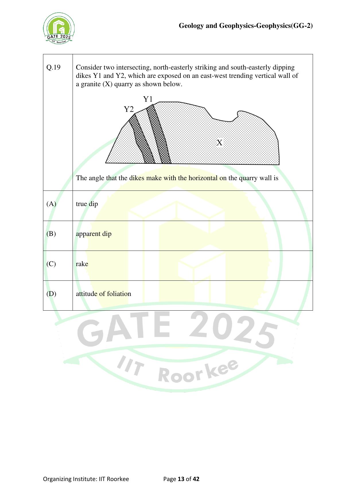 GATE 2025 Geology and Geophysics - Geophysics (GG-2) Question Paper - Page 13
