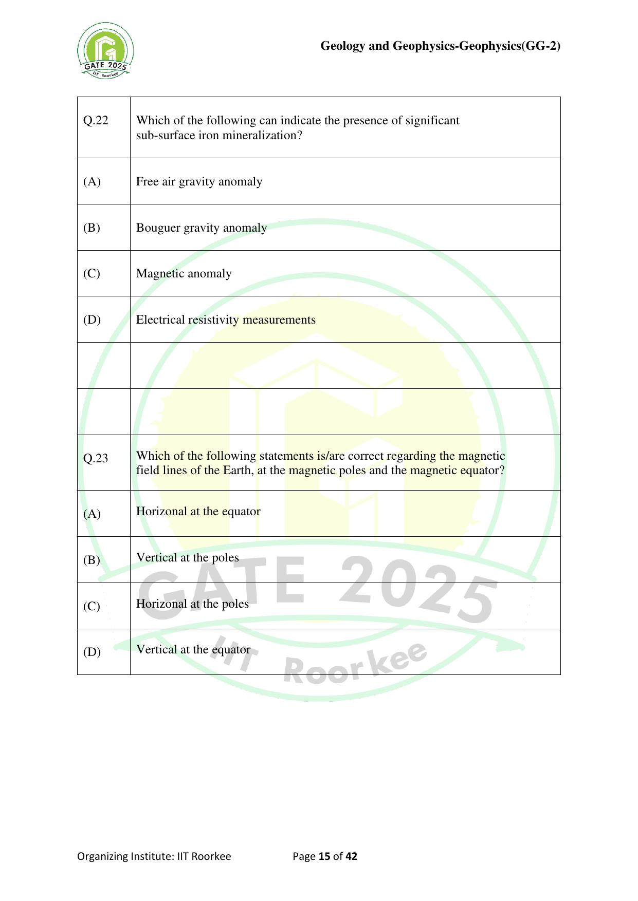 GATE 2025 Geology and Geophysics - Geophysics (GG-2) Question Paper - Page 15