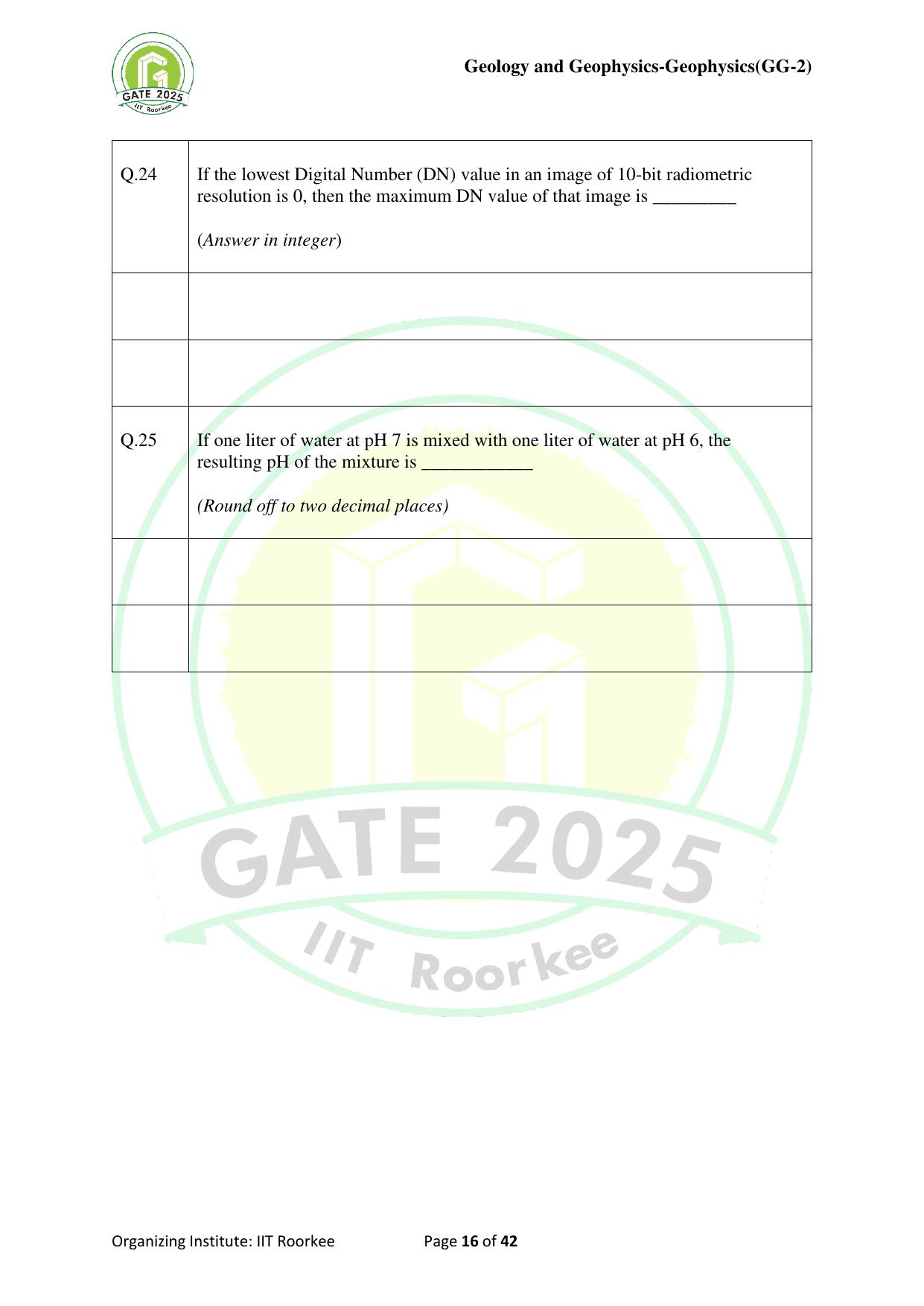 GATE 2025 Geology and Geophysics - Geophysics (GG-2) Question Paper - Page 16