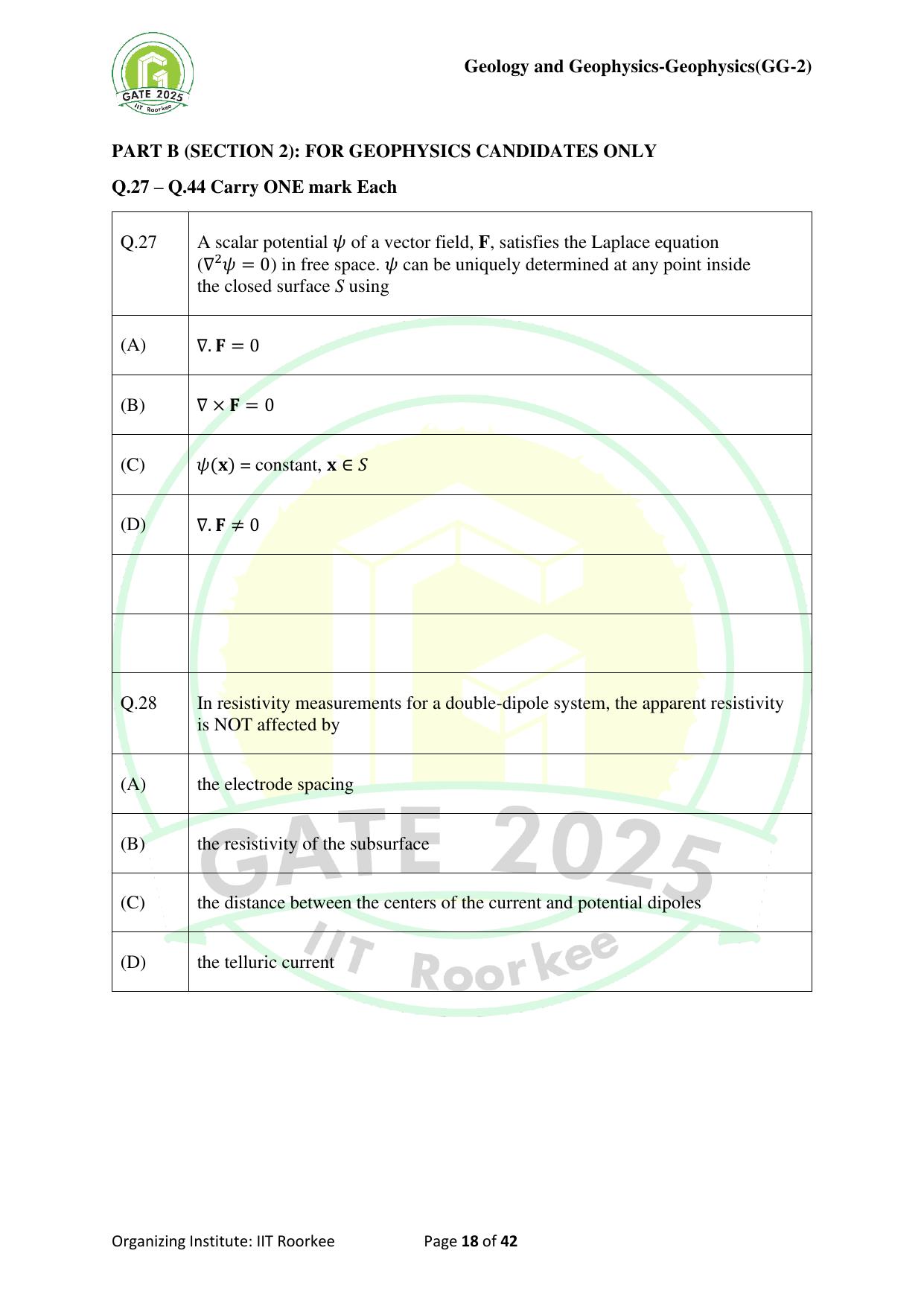 GATE 2025 Geology and Geophysics - Geophysics (GG-2) Question Paper - Page 18