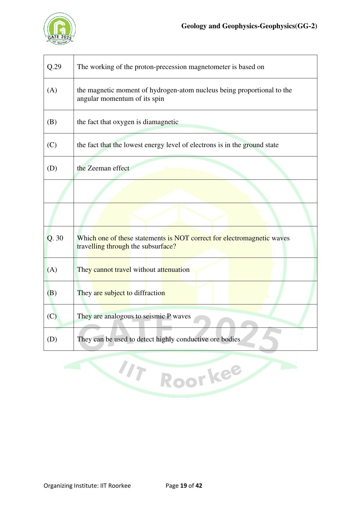 GATE 2025 Geology and Geophysics - Geophysics (GG-2) Question Paper - Page 19