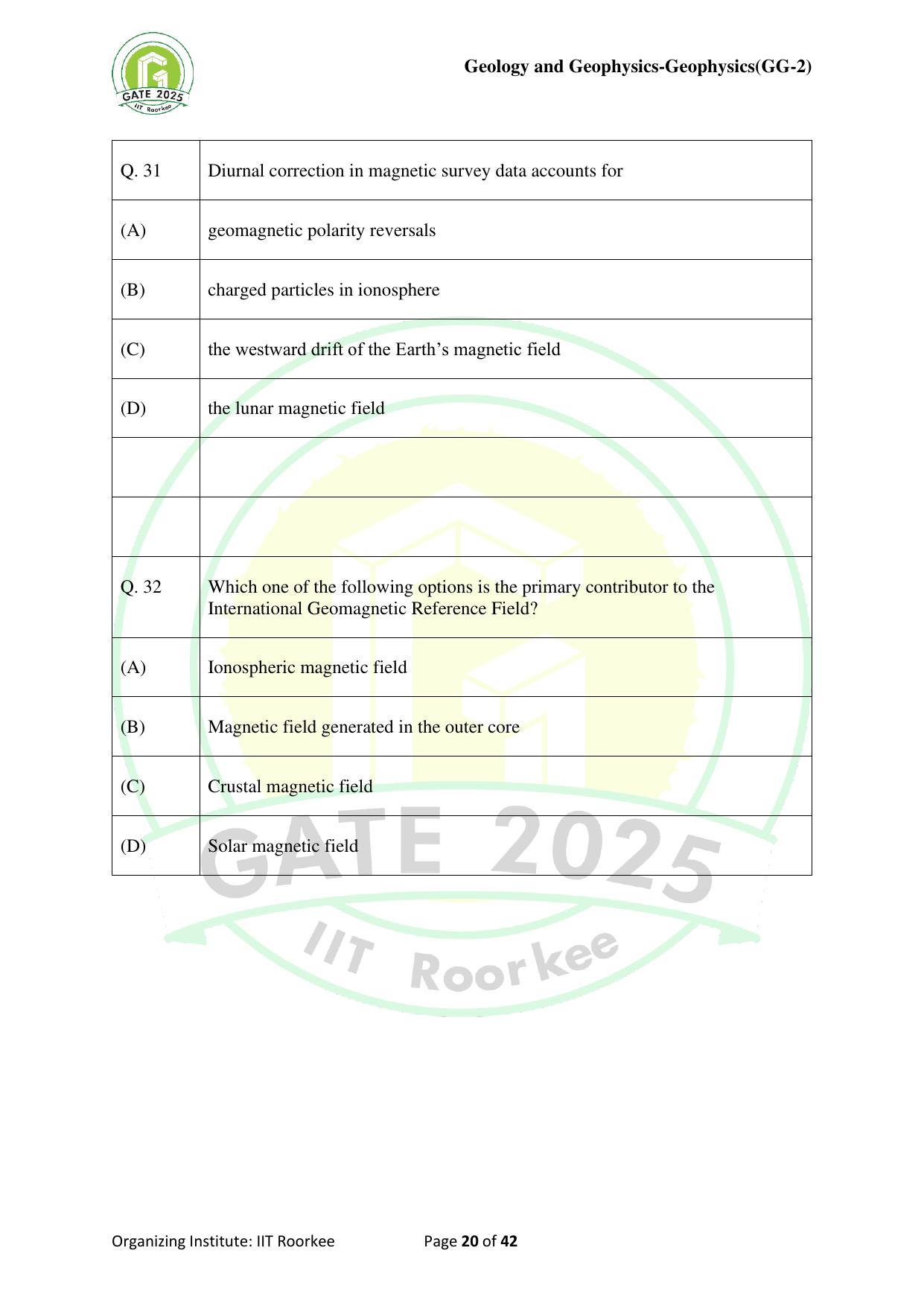 GATE 2025 Geology and Geophysics - Geophysics (GG-2) Question Paper - Page 20