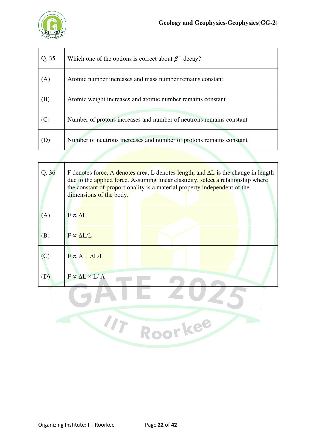 GATE 2025 Geology and Geophysics - Geophysics (GG-2) Question Paper - Page 22