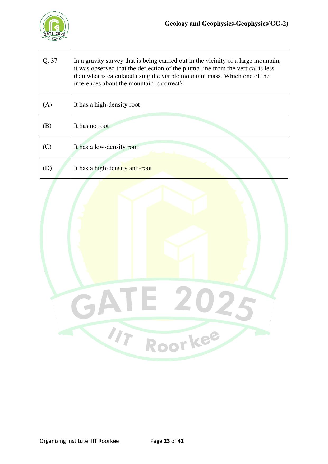 GATE 2025 Geology and Geophysics - Geophysics (GG-2) Question Paper - Page 23