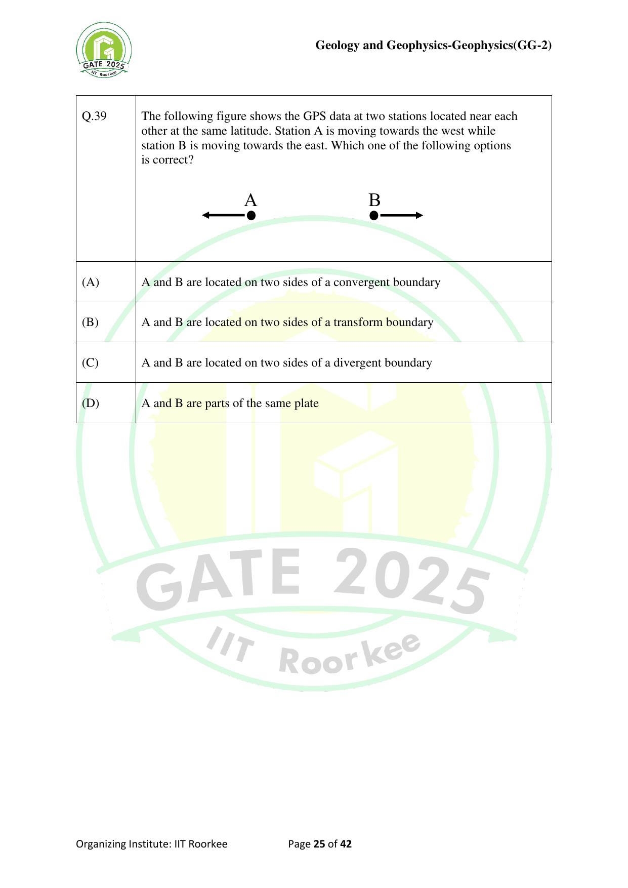 GATE 2025 Geology and Geophysics - Geophysics (GG-2) Question Paper - Page 25