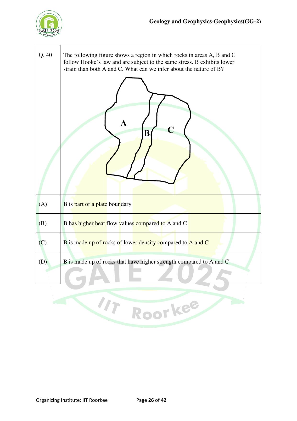 GATE 2025 Geology and Geophysics - Geophysics (GG-2) Question Paper - Page 26