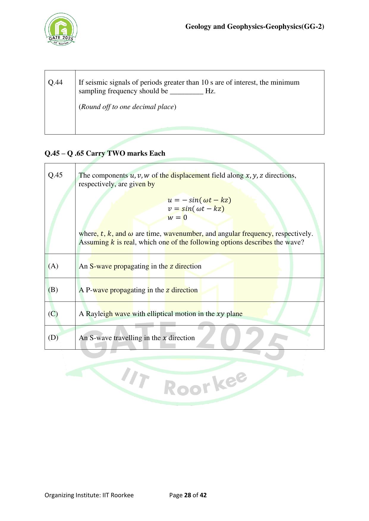 GATE 2025 Geology and Geophysics - Geophysics (GG-2) Question Paper - Page 28