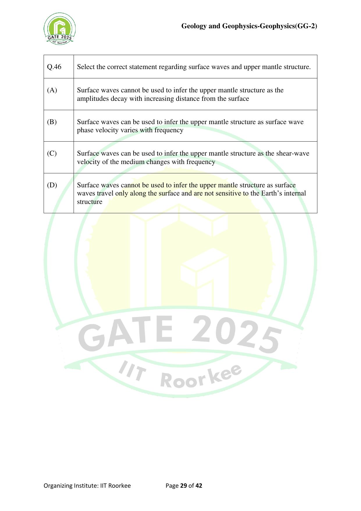 GATE 2025 Geology and Geophysics - Geophysics (GG-2) Question Paper - Page 29