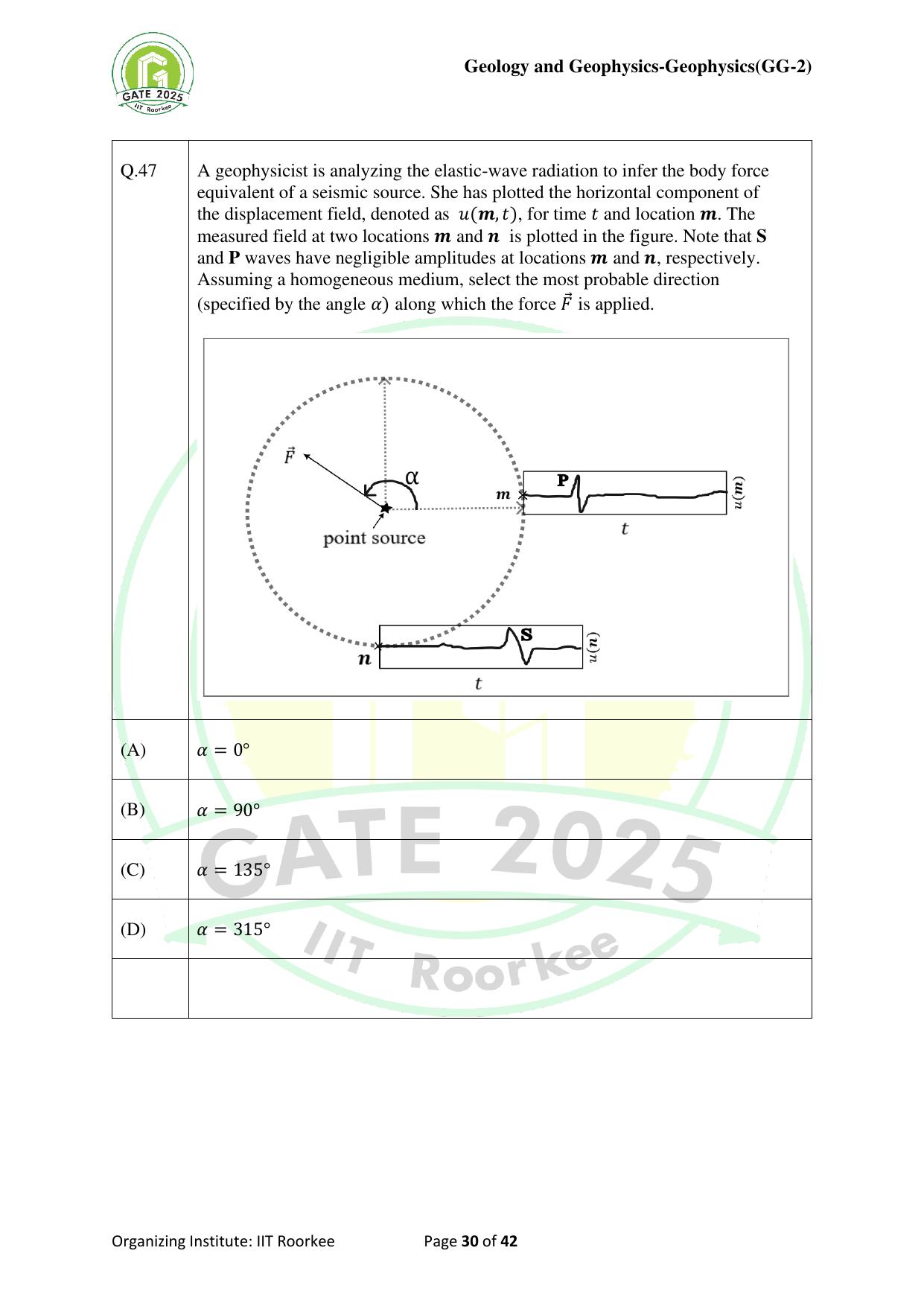 GATE 2025 Geology and Geophysics - Geophysics (GG-2) Question Paper - Page 30