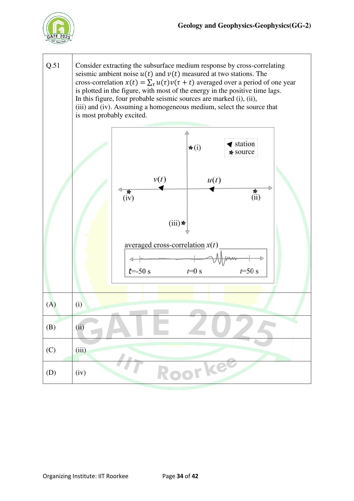 GATE 2025 Geology and Geophysics - Geophysics (GG-2) Question Paper - Page 34