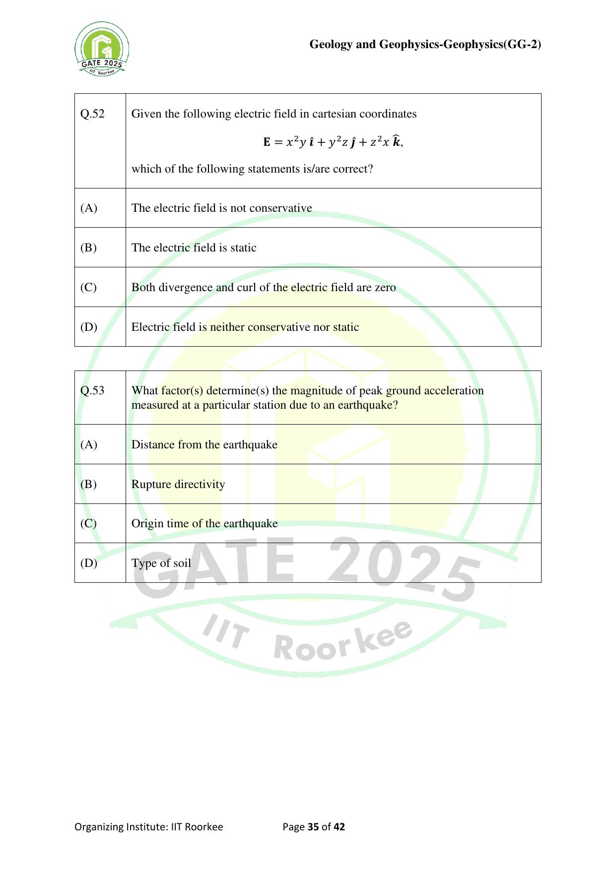 GATE 2025 Geology and Geophysics - Geophysics (GG-2) Question Paper - Page 35