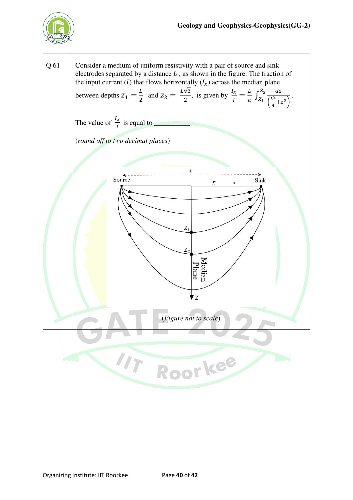 GATE 2025 Geology and Geophysics - Geophysics (GG-2) Question Paper - Page 40