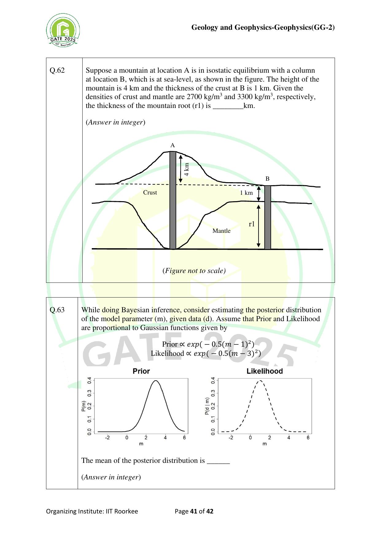 GATE 2025 Geology and Geophysics - Geophysics (GG-2) Question Paper - Page 41