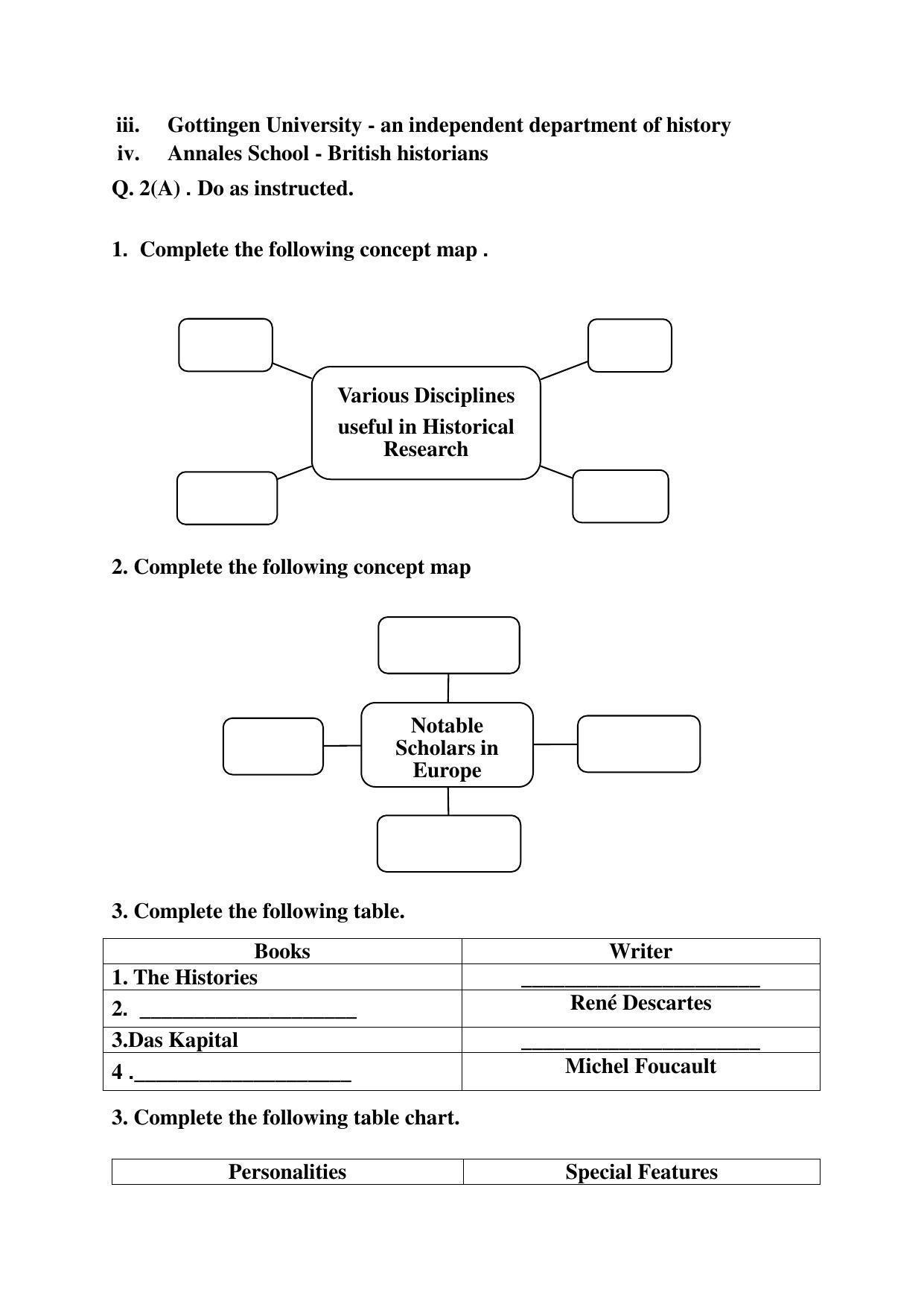 Maharashtra Board Class 10 History Polity (English Medium) 2023 Question Bank - Page 3