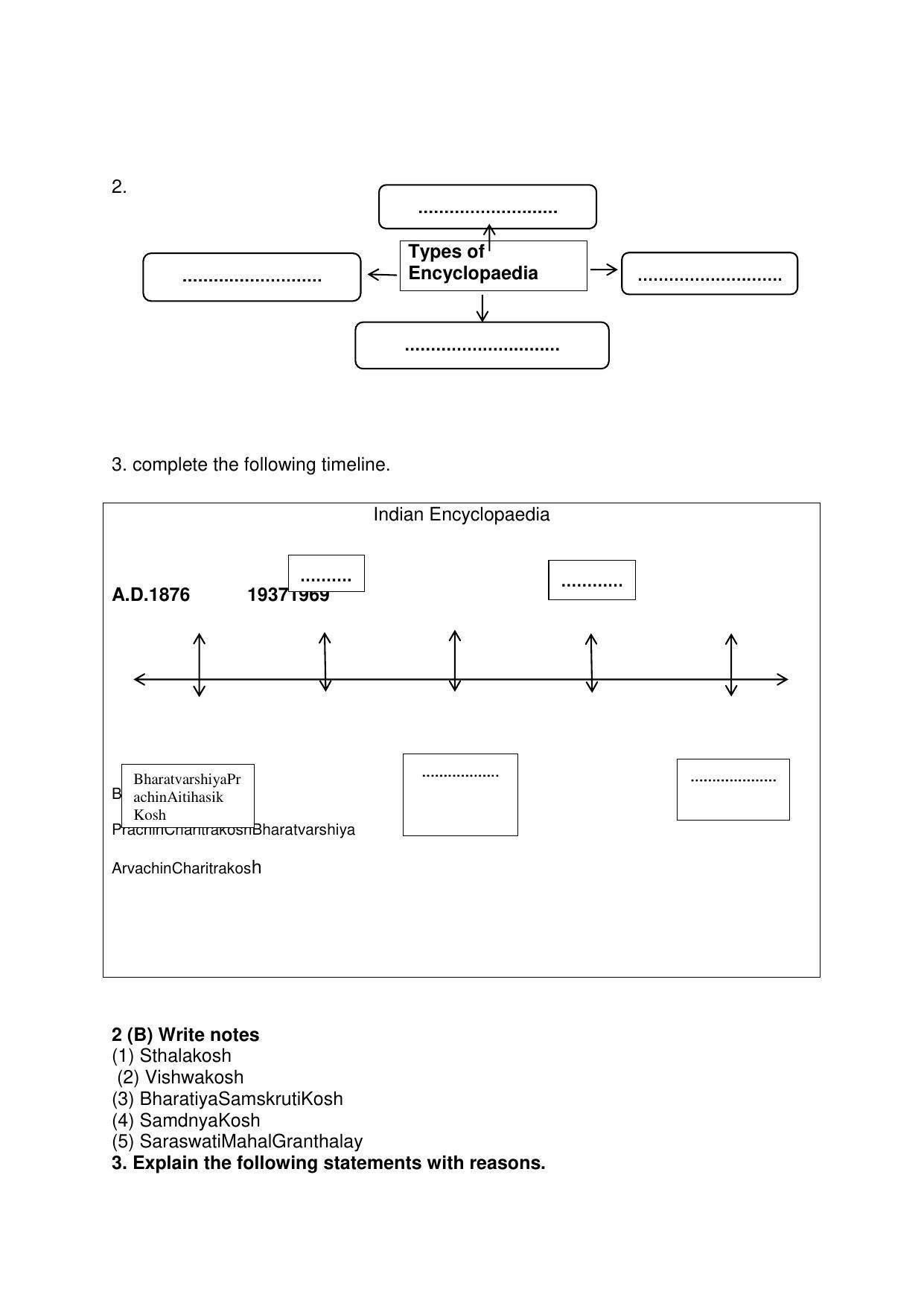Maharashtra Board Class 10 History Polity (English Medium) 2023 Question Bank - Page 21
