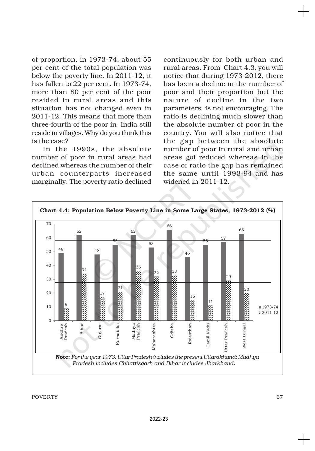 NCERT Book for Class 11 Economics (Indian Economics) Chapter 4 Poverty - Page 11
