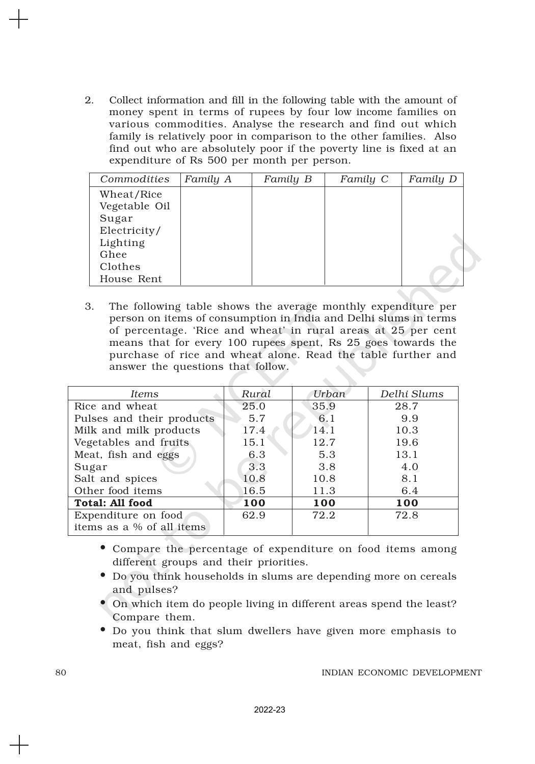 NCERT Book for Class 11 Economics (Indian Economics) Chapter 4 Poverty - Page 24
