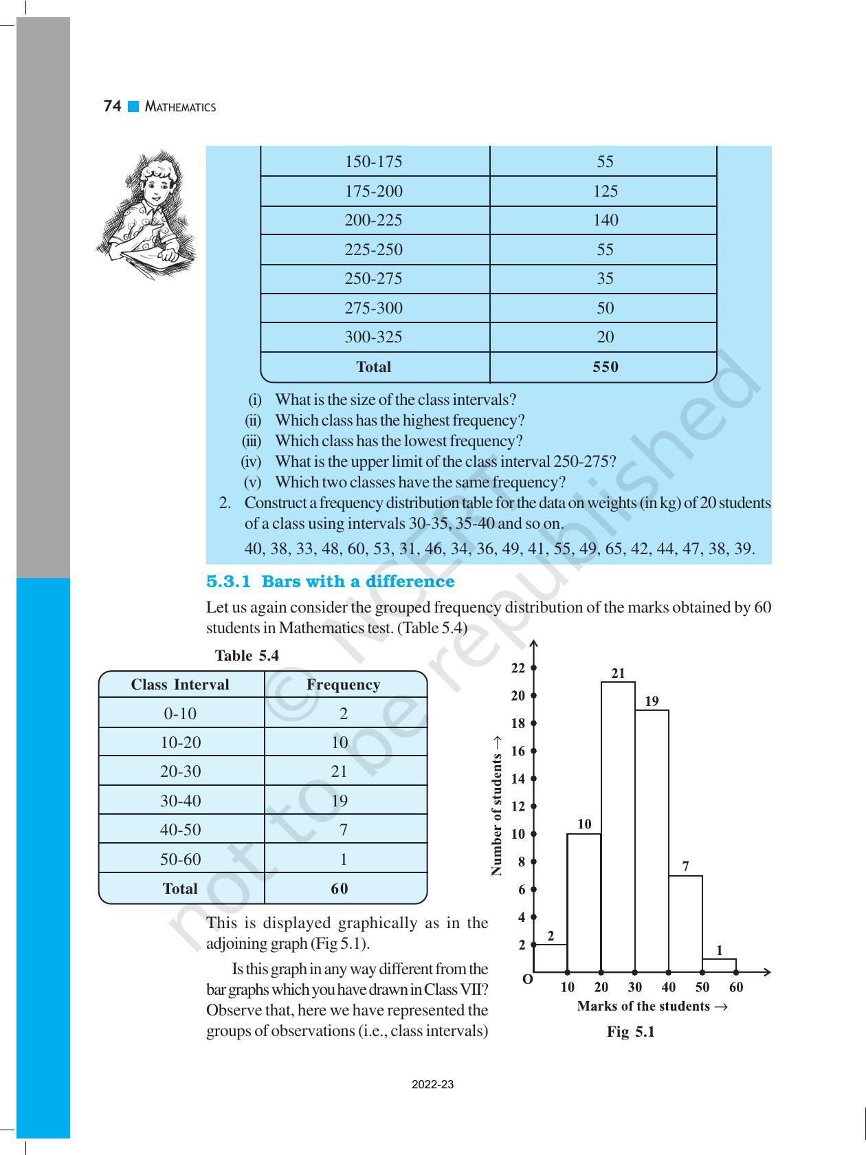 NCERT Book for Class 8 Maths Chapter 5 Data Handling - Page 6
