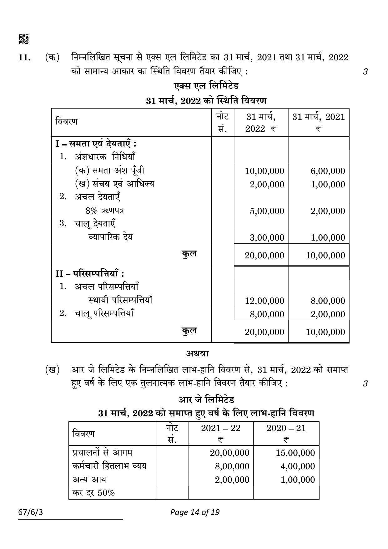 CBSE Class 12 67-6-3 ACCOUNTANCY 2022 Compartment Question Paper - Page 14