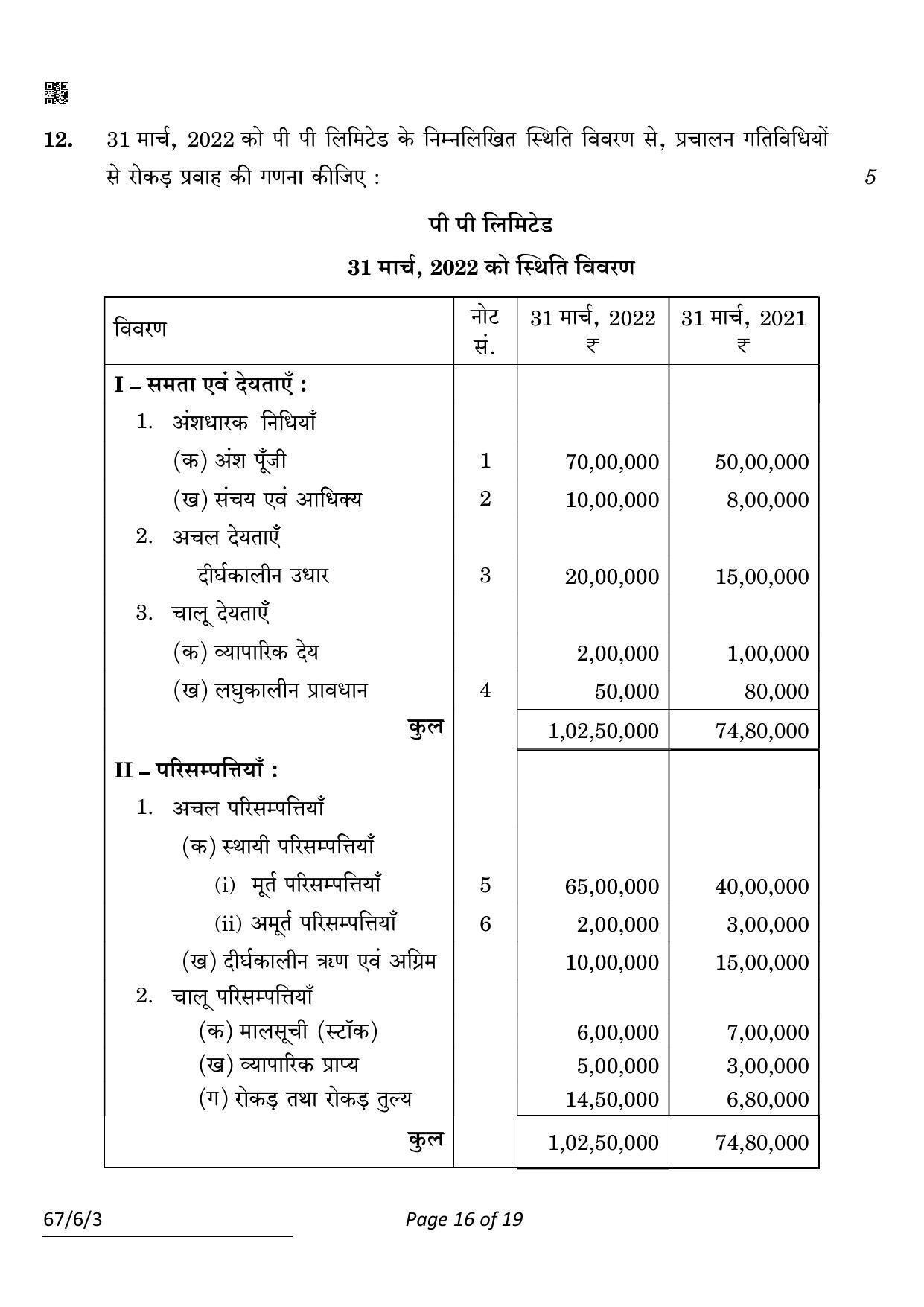 CBSE Class 12 67-6-3 ACCOUNTANCY 2022 Compartment Question Paper - Page 16