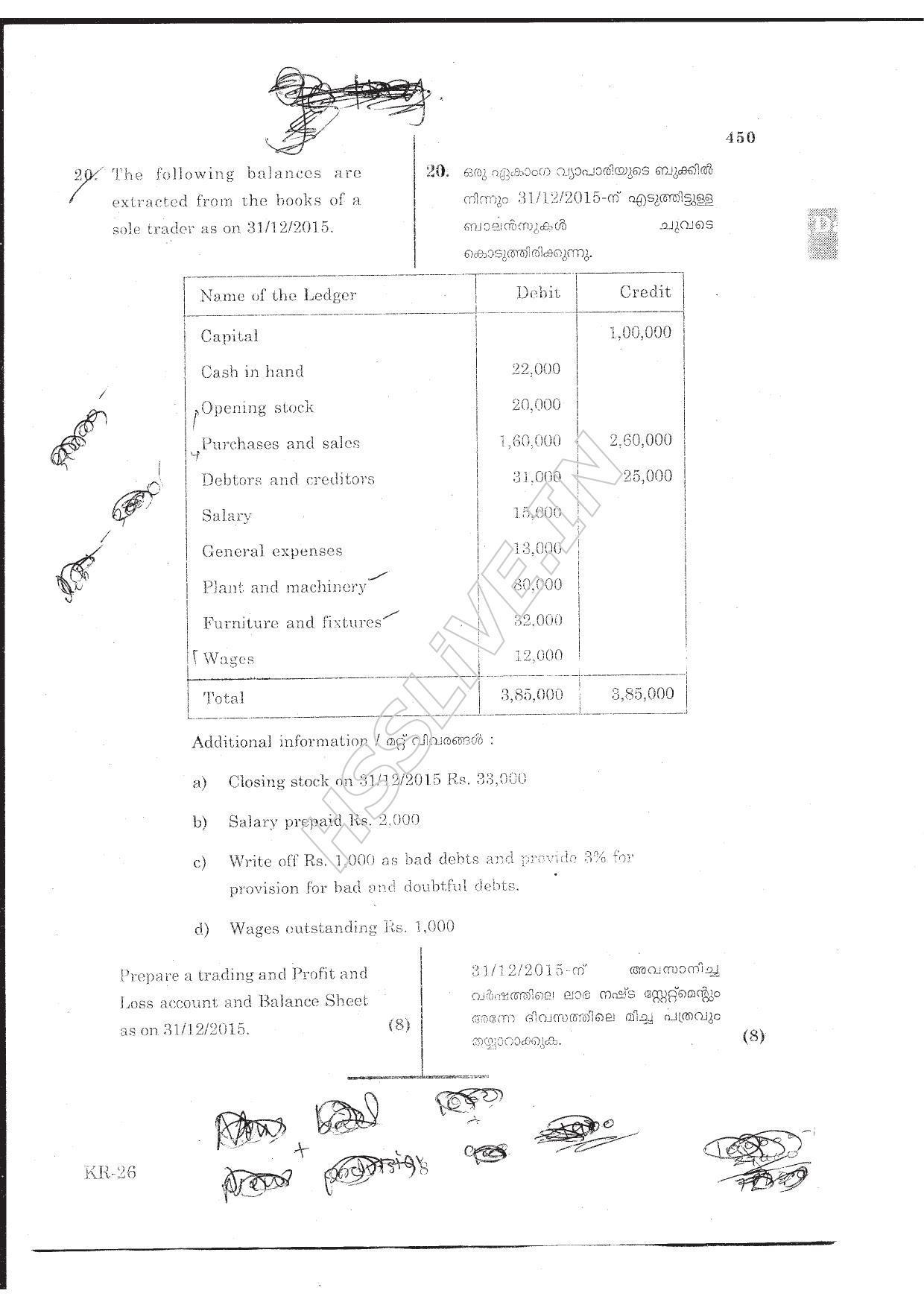 Kerala Plus One 2016 Accountancy with CA Improvement Question Papers - Page 8
