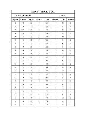 AP DEECET Biology 2022 Answer Key