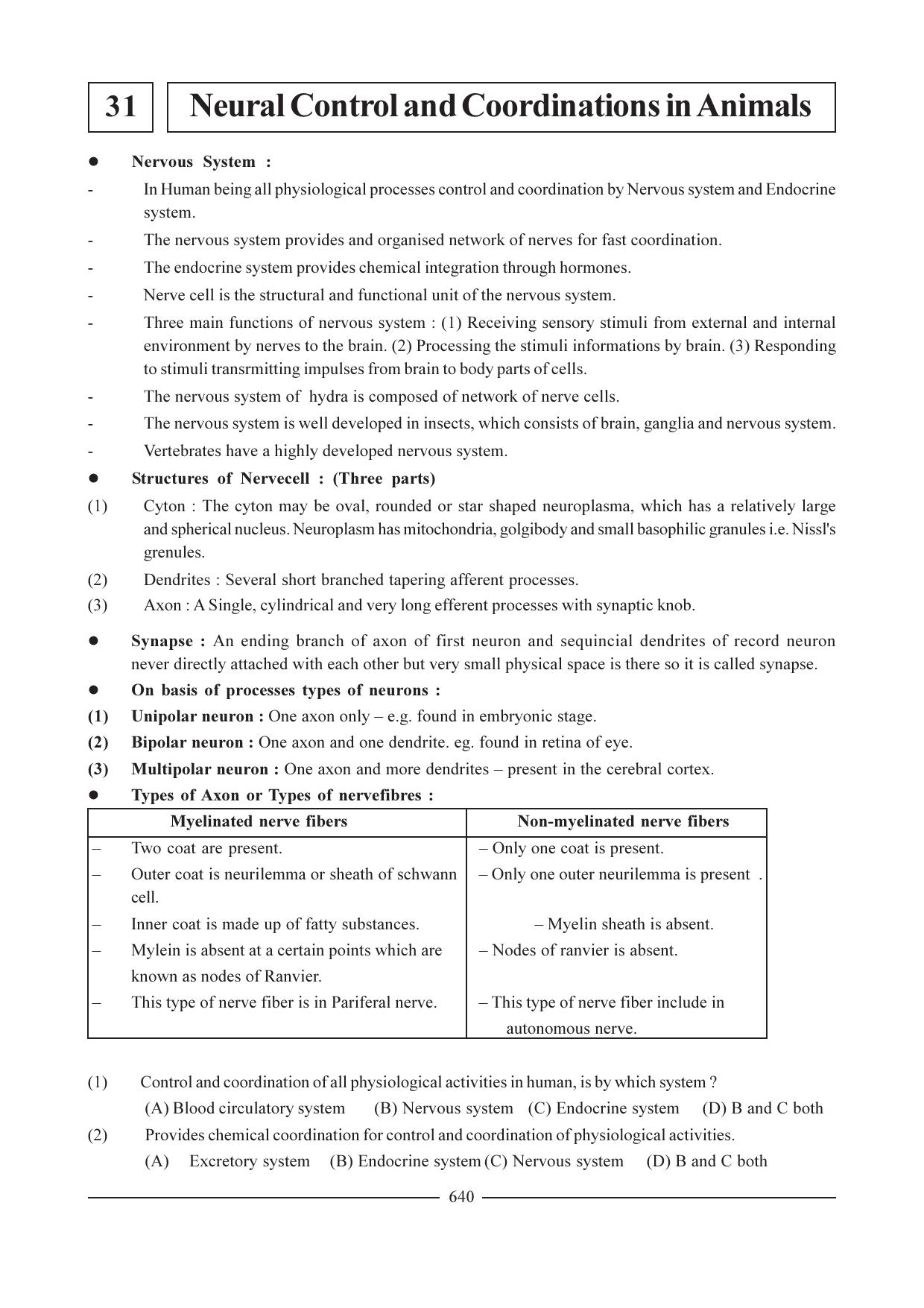GSEB HSC Biology Question Paper (English Medium)- Chapter 31 - Page 1