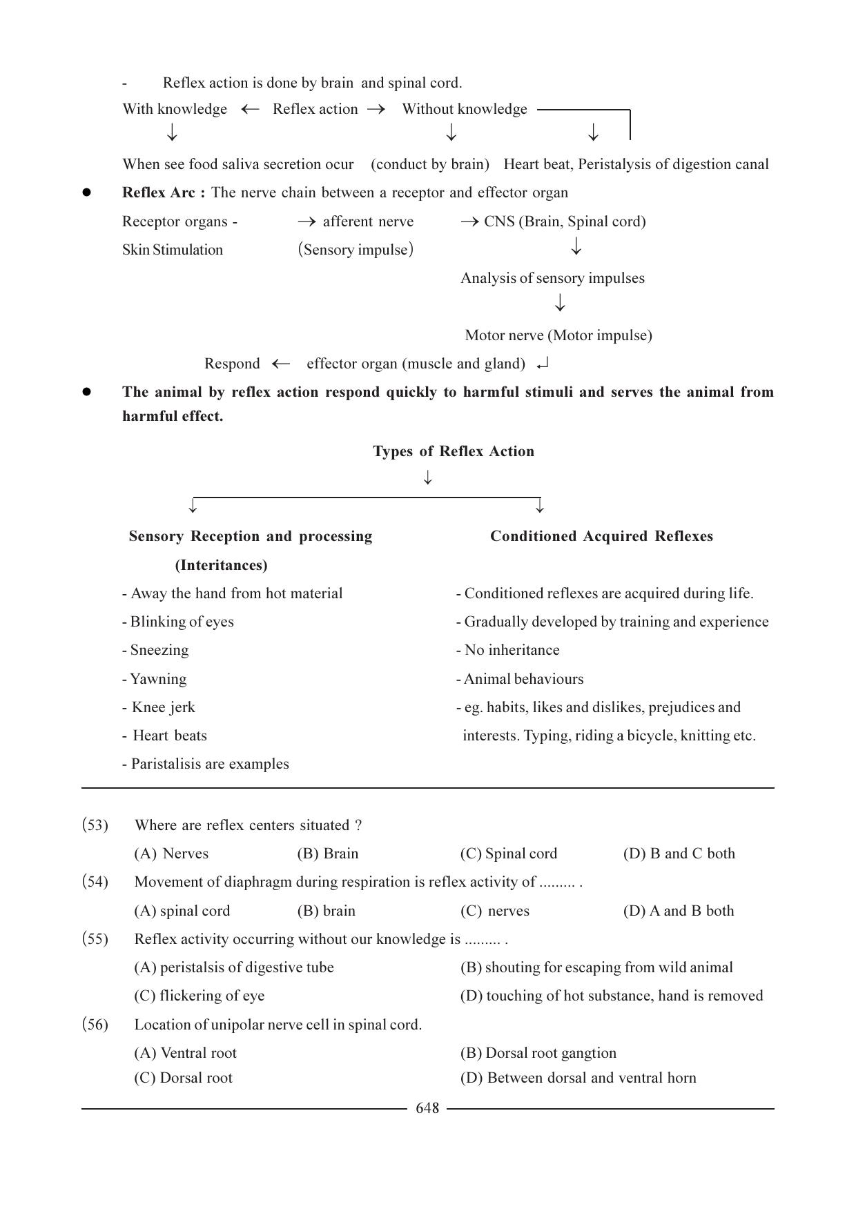 GSEB HSC Biology Question Paper (English Medium)- Chapter 31 - Page 9