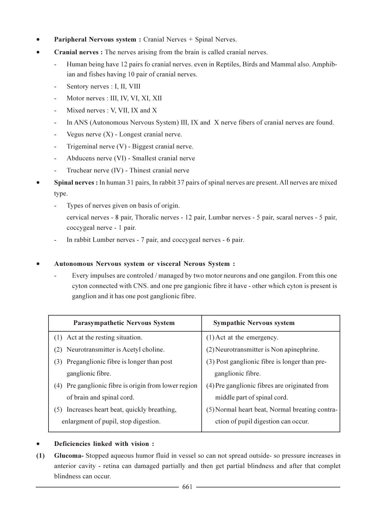 GSEB HSC Biology Question Paper (English Medium)- Chapter 31 - Page 22