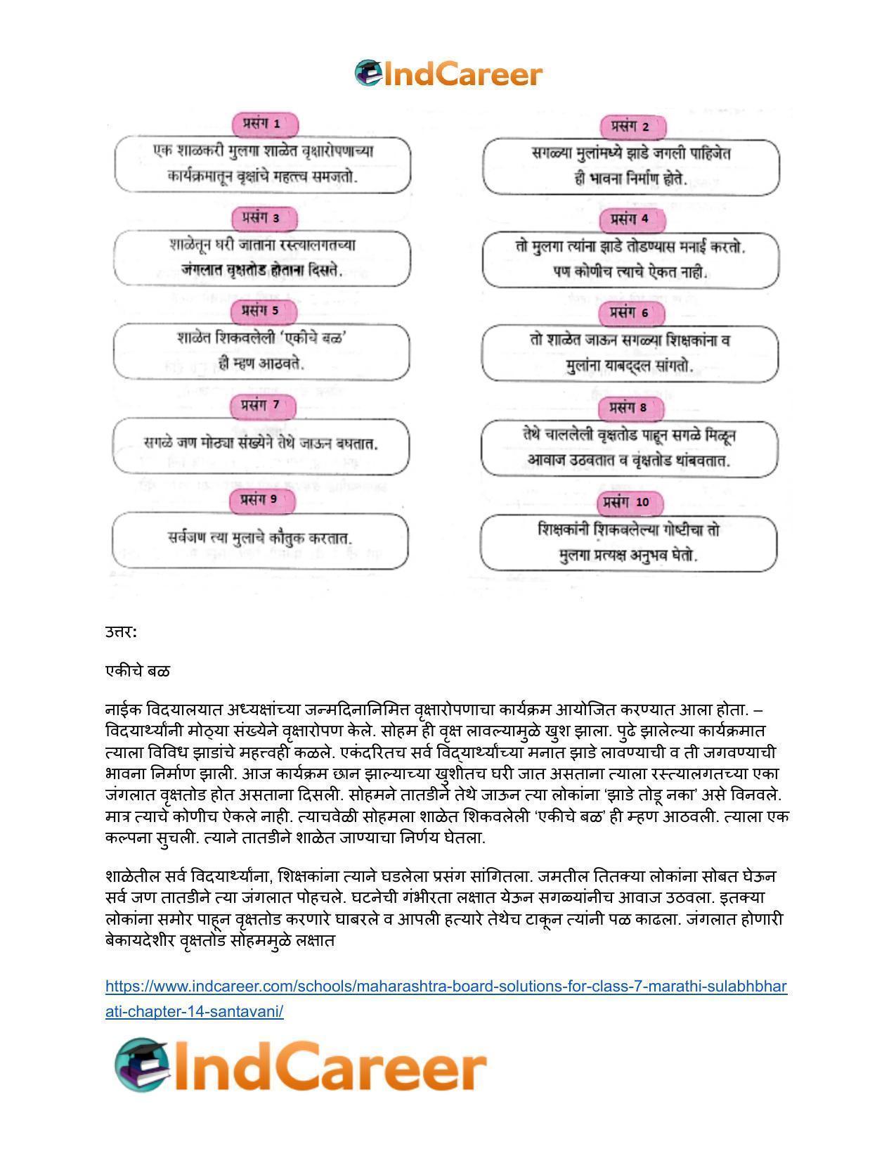 Maharashtra Board Solutions for Class 7- Marathi Sulabhbharati: Chapter 14- संतवाणी - Page 12